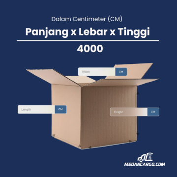 hitung kubikasi